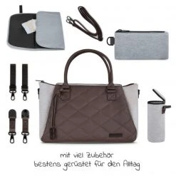 ABC Design Wickeltasche Royal - inkl. Wickelunterlage und viel Zubehör - Fashion Edition - Mineral -Wickeln Verkaufsladen abc design wickeltasche royal inkl wickelunterlage und viel zubehor fashion edition mineral 12001642202 d3