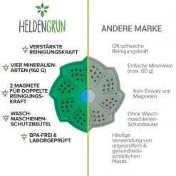 Wickeln Verkaufsladen -Wickeln Verkaufsladen heldengrun oko waschball nachhaltiges waschmittel 4270000185915 d4