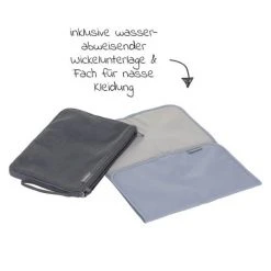 Lässig Wickel-Kit für Unterwegs Casual Changing Organizer - Anthracite 8 Lässig Wickel-Kit für Unterwegs Casual Changing Organizer - Anthracite -Wickeln Verkaufsladen lassig wickel kit fur unterwegs casual changing organizer anthracite 1106015236 d2