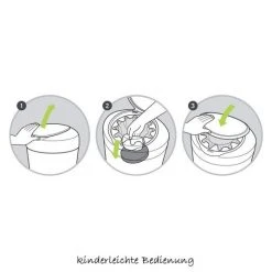 Tommee Tippee Windeleimer Simplee Sangenic inkl. 1 Nachfüllkassette - Greenfilm™ - Weiß Grau -Wickeln Verkaufsladen tommee tippee windeleimer simplee sangenic inkl 1 nachfullkassette greenfilm weiss grau 87003103 d3